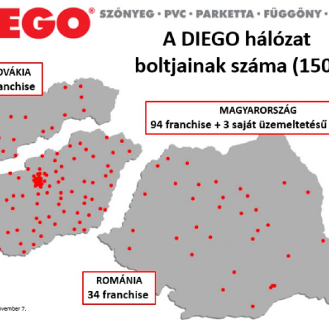 Diego: úttörőből régióvezető