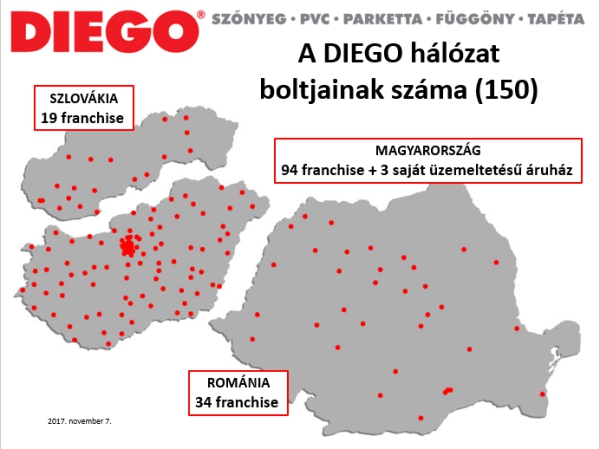 Diego: úttörőből régióvezető