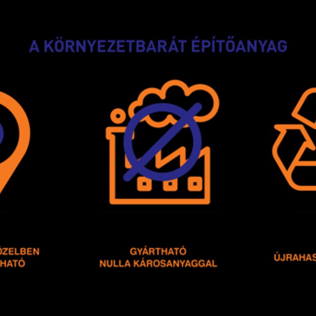 Fenntartható fejlődés az építőiparban