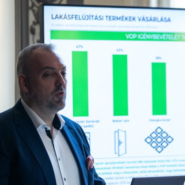 Lakásfelújítás 2025-ben Magyarországon: ez derült ki egy friss kutatásból!